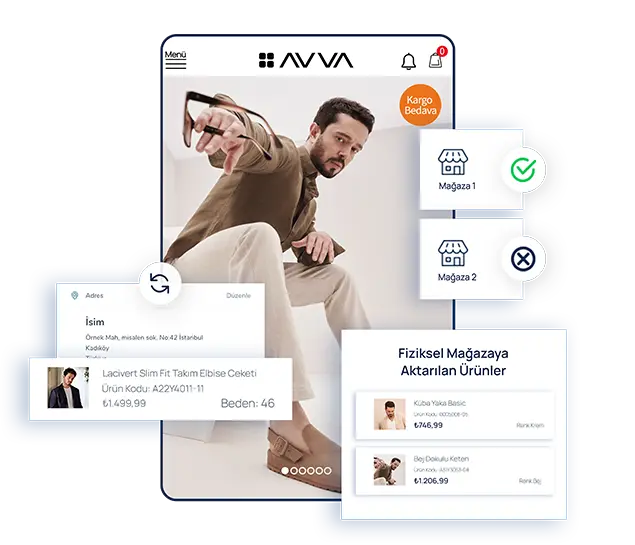 Yersoft Order Management System ile