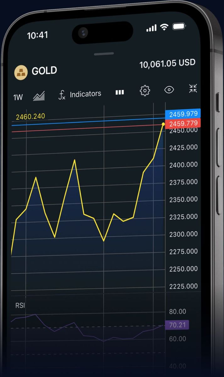 Exness Trading App