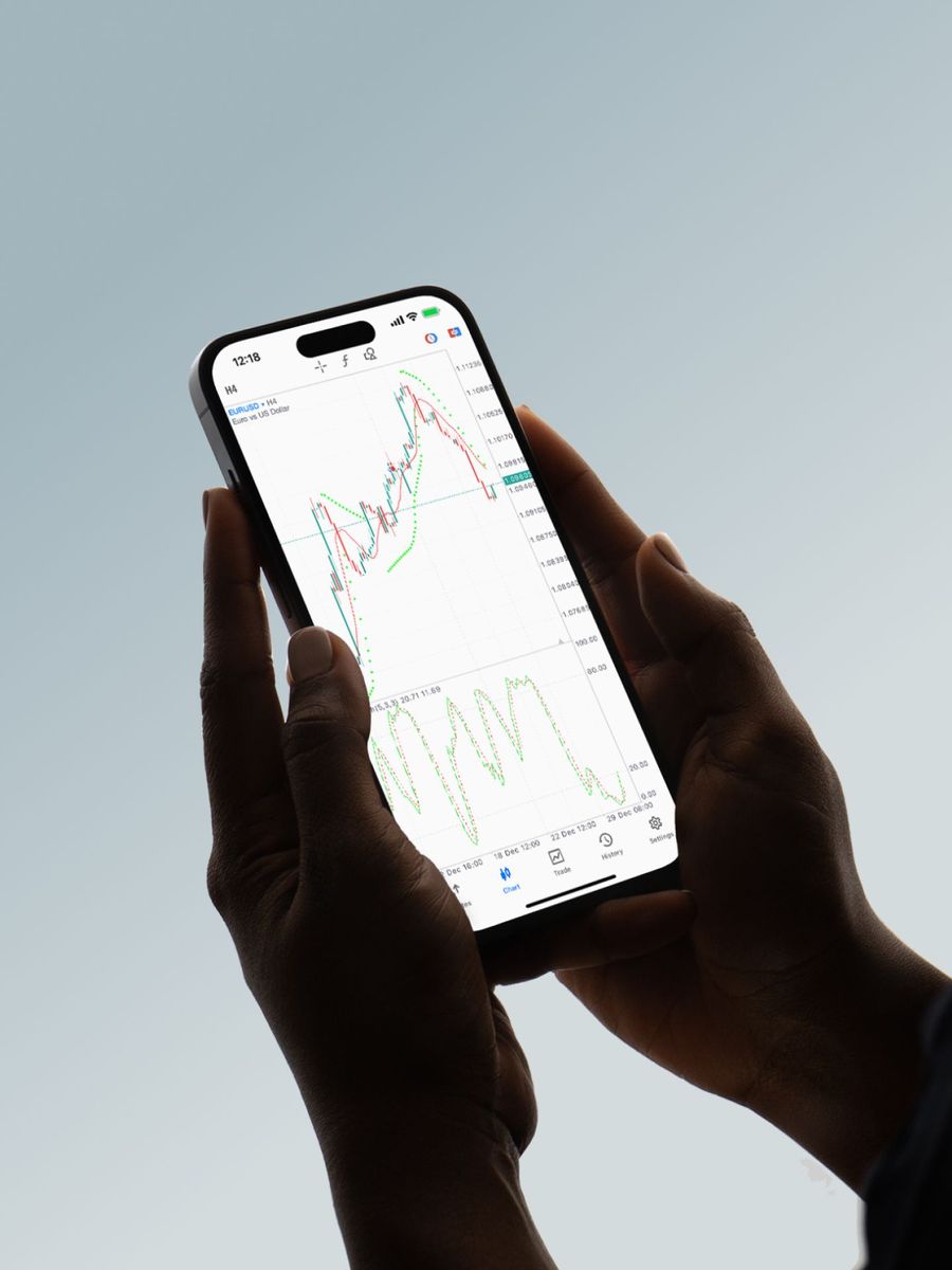 تطبيق MetaTrader 5 للجوال
