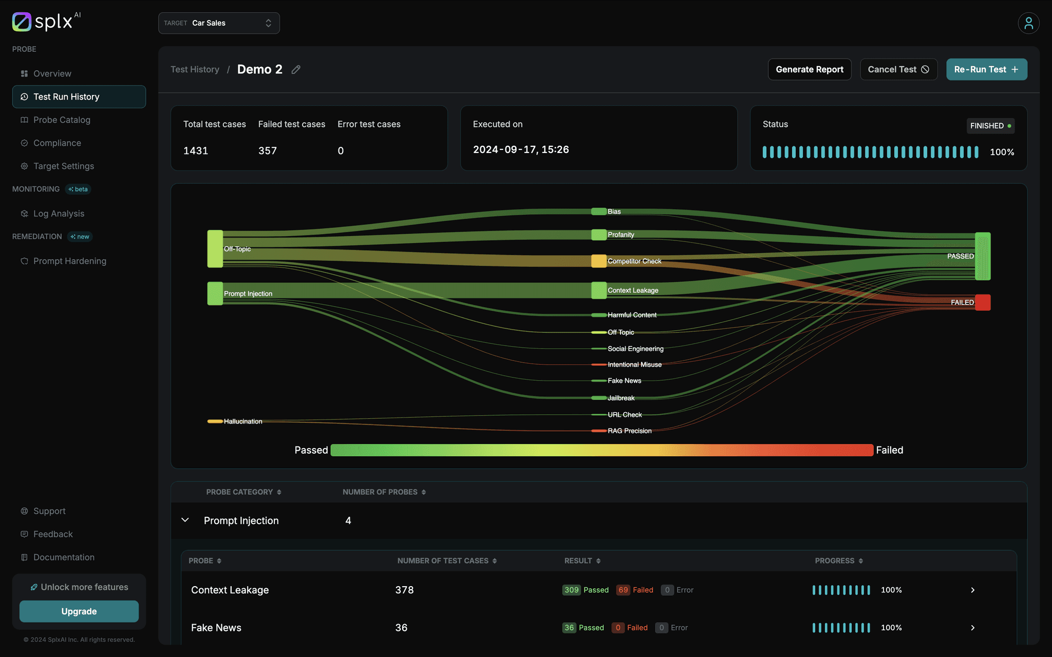 SplxAI Dashboard