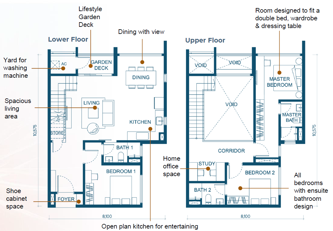 Type D2 Floor Plan