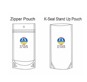 Is Flexible Plastic Packaging Recyclable?