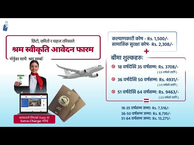 Rich Dad & Poor Dad Video