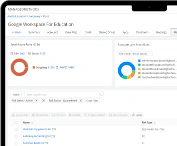Cloud Monitor product