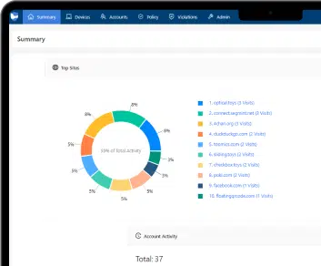 Content Filter product