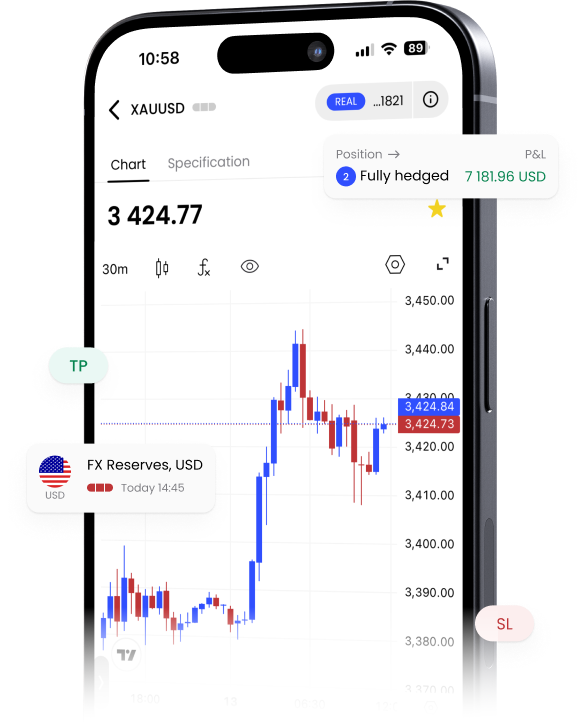 Trading App