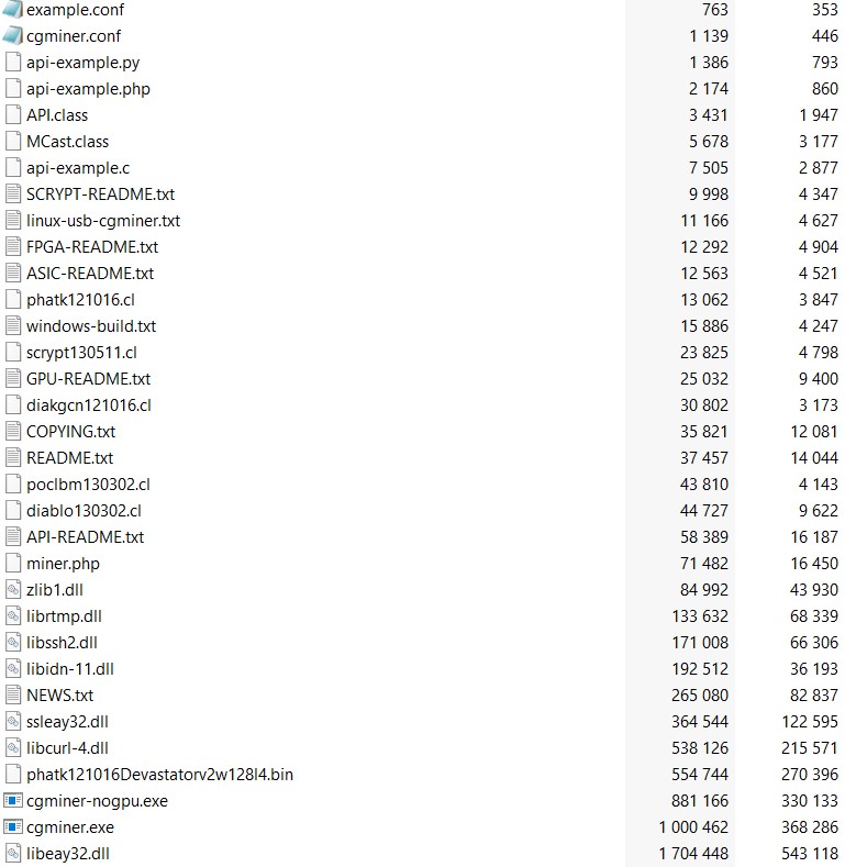 CGMiner Terminal