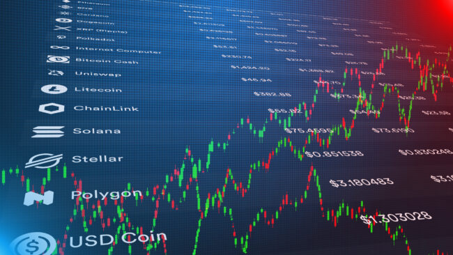 Stock Chart