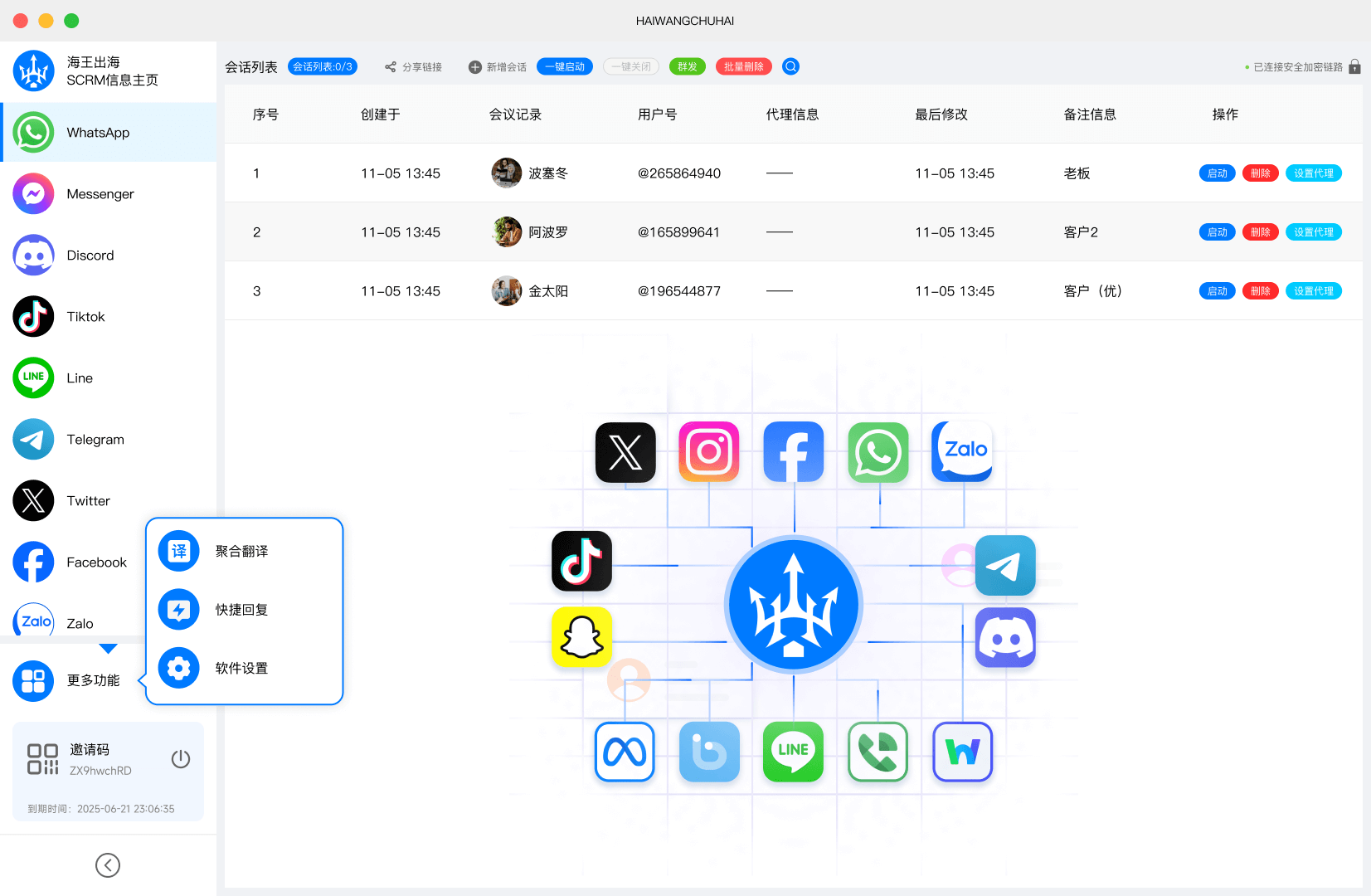Product Dashboard