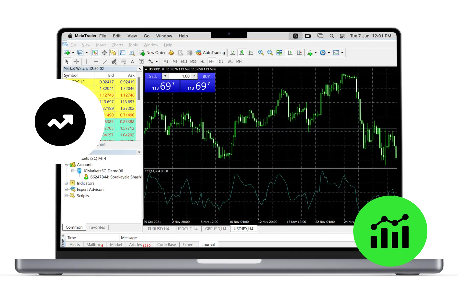 Trading Platforms