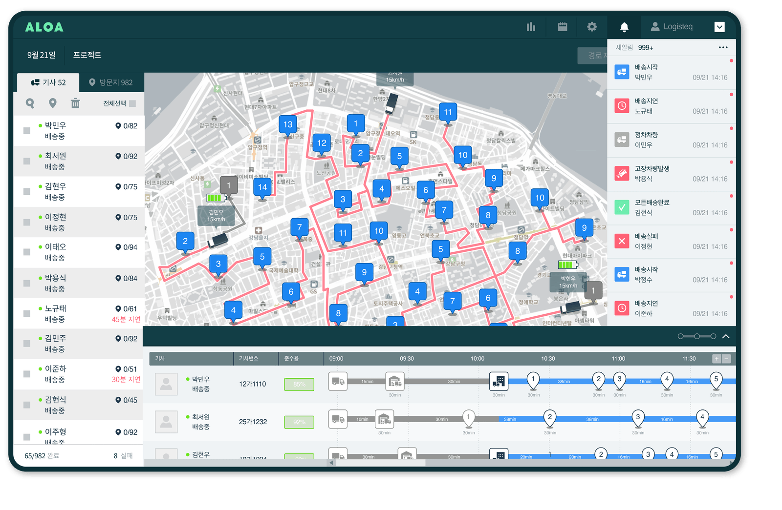 Fleet Management System Dashboard