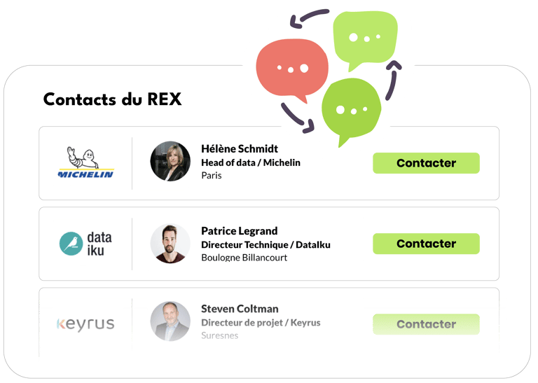 REX Contact Illustration