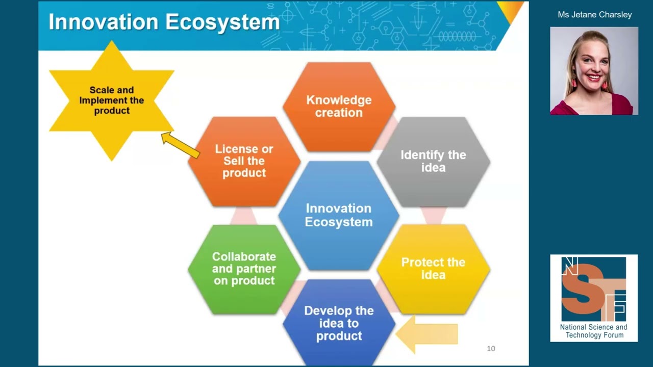 Unlocking South Africa's Research Potential