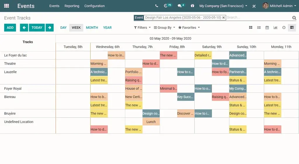 Event Dashboard