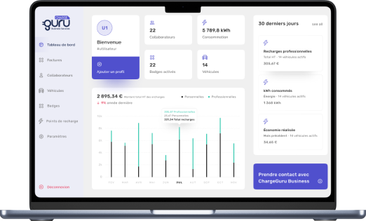 Plateforme de supervision