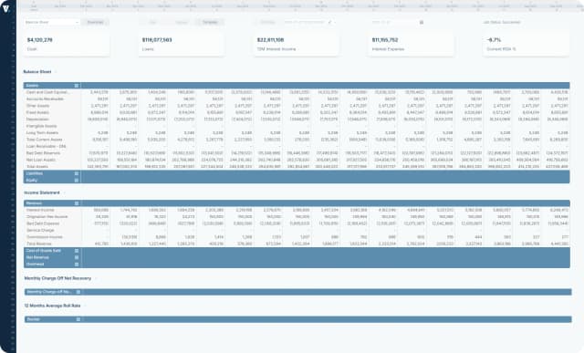Vector ML Analytics Dashboard