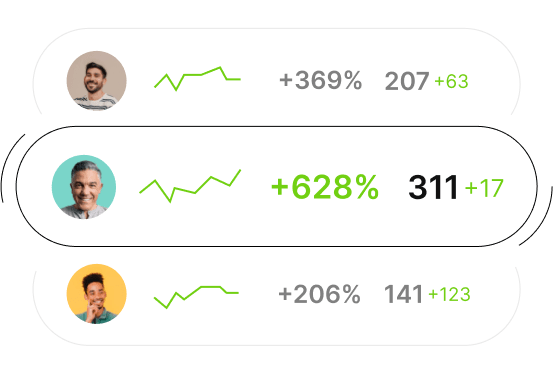Copie os melhores traders