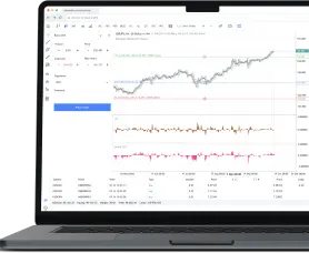 MetaTrader 4