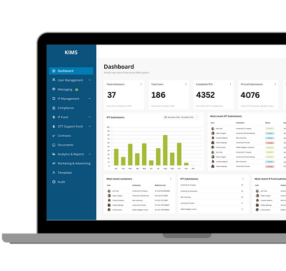 KIMS Dashboard Interface