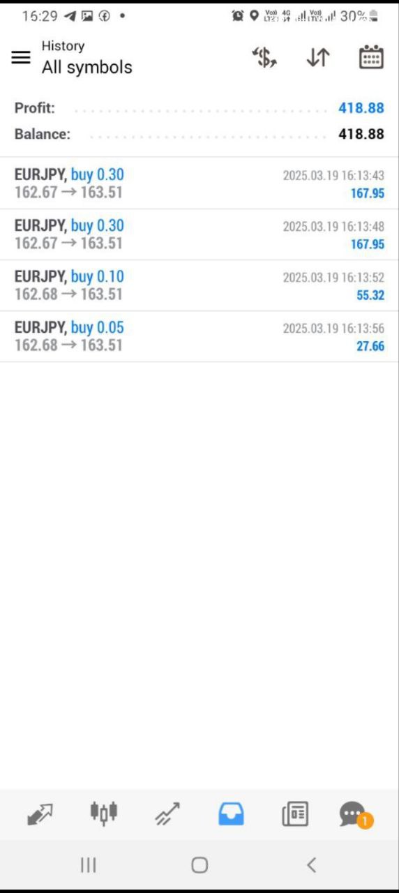 Trading Platform Interface